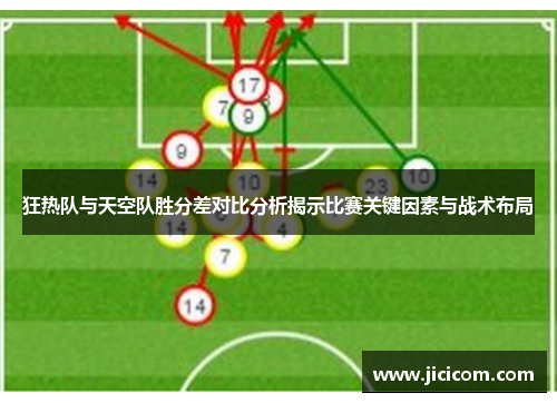 狂热队与天空队胜分差对比分析揭示比赛关键因素与战术布局